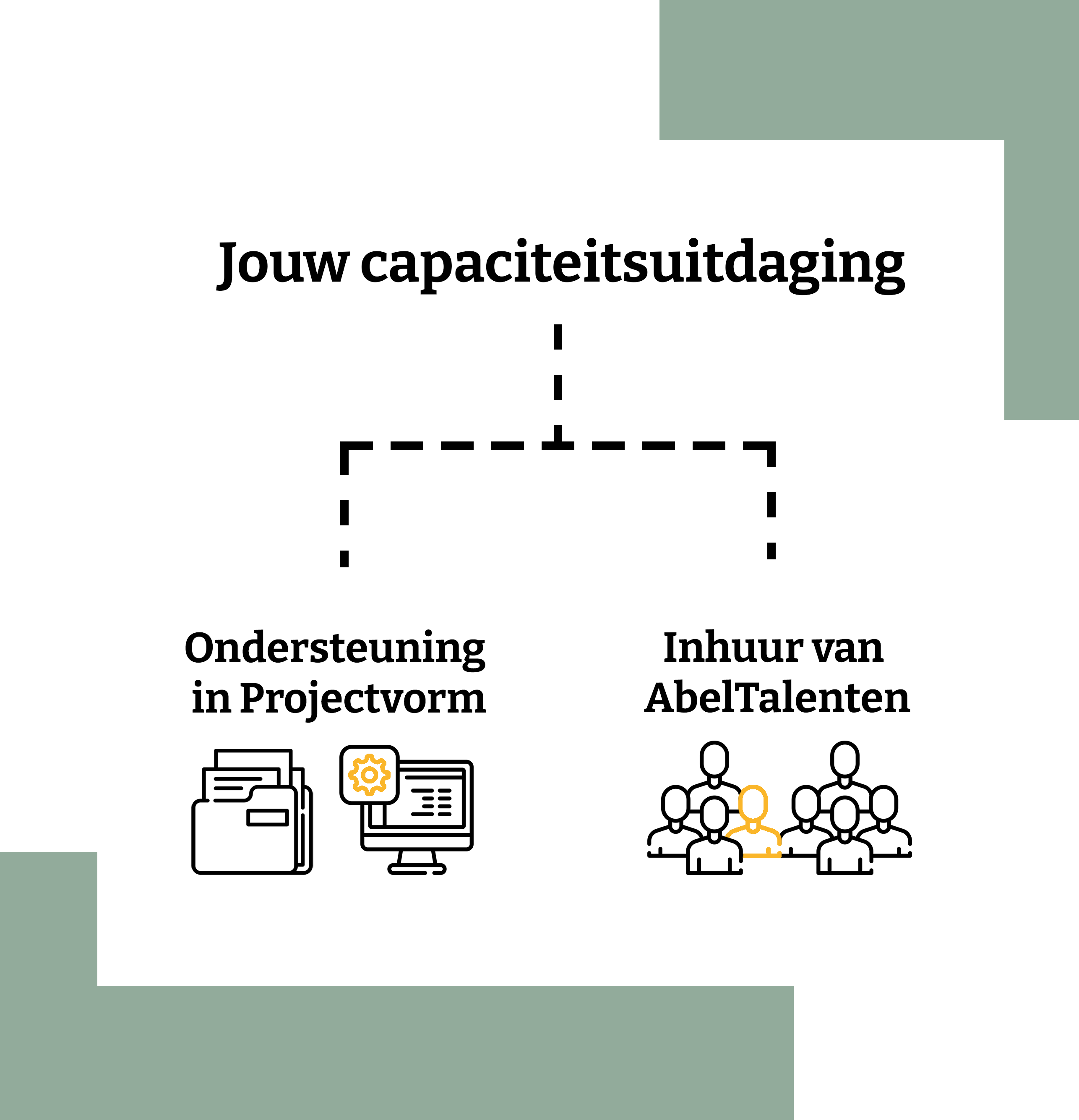 Capaciteitsuitdaging-1